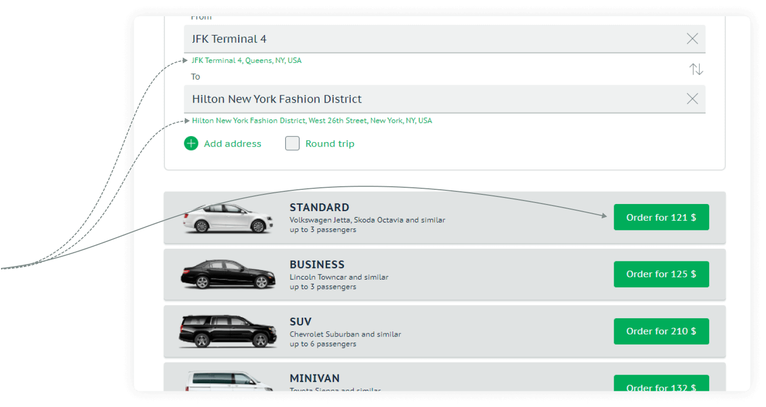 Screenshot of the i'way website with the route address search form
